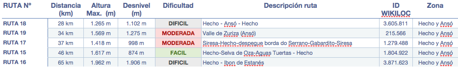 TABAL Z HECHO ANSO 2013-05-18 a las 20.04.19
