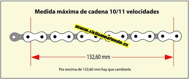 Cómo medir el desgaste de la cadena de la bicicleta 